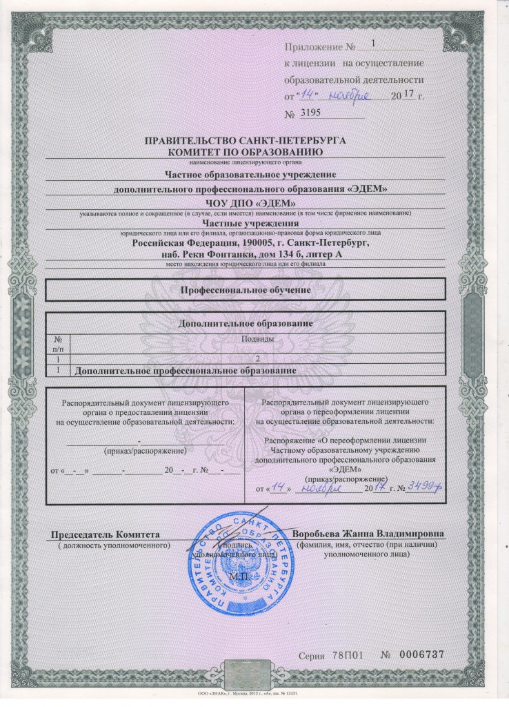 Приложение №1 к лицензии (лист 2)